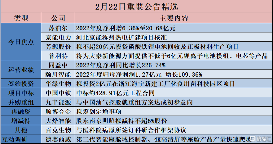 新奥资料免费精准007期 09-20-22-36-37-49G：12