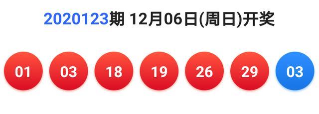 2025年今晚开奖结果查询127期 04-08-10-16-26-47B：16