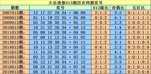 新奥历史开奖最新结果144期 02-04-11-18-33-41Y：45