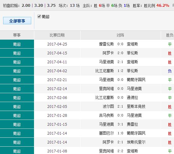 626969澳彩资料2025年020期 18-24-25-26-33-40K：04