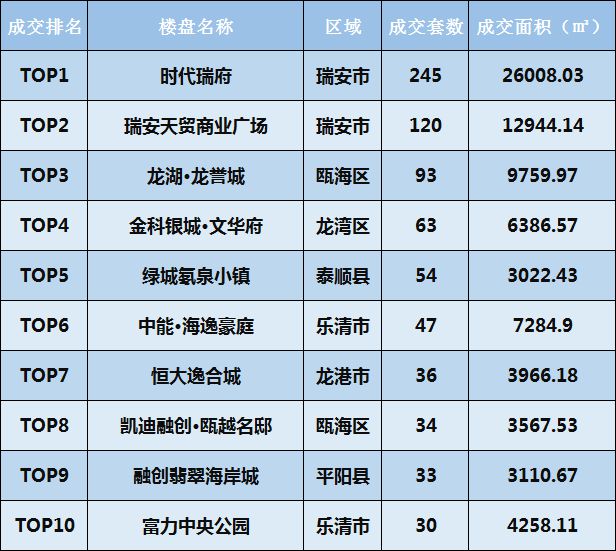 2025年港彩开奖结果130期 08-10-19-25-42-48E：17