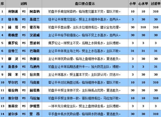 澳门天天彩期期精准单双波色023期 04-06-09-20-32-35E：16