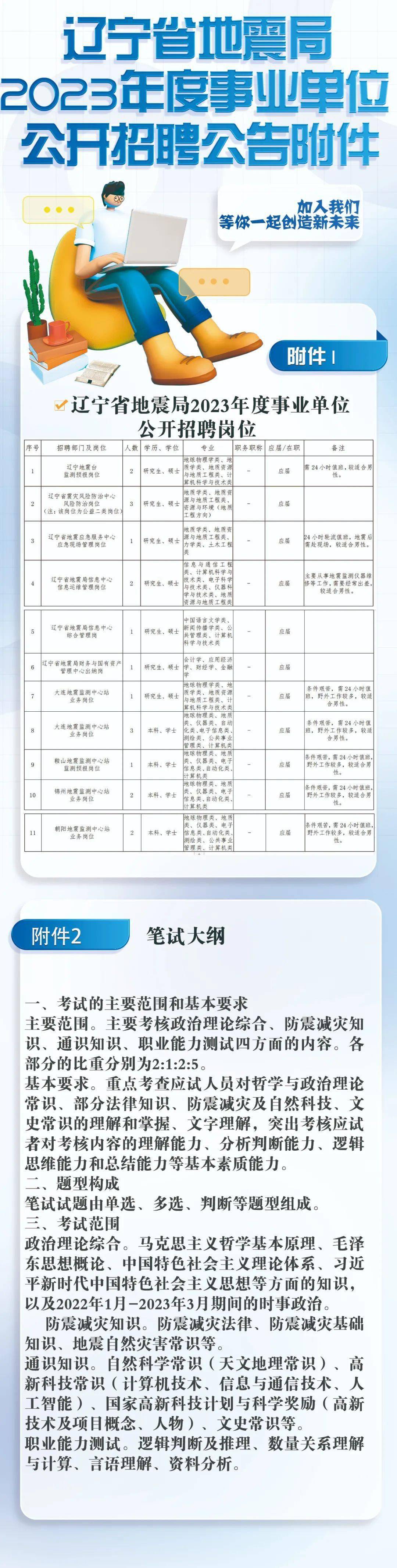 2025全年資料免費023期 18-22-26-36-38-45G：26