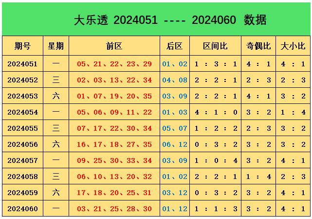 澳门六合大全061期 07-11-16-44-46-48J：11