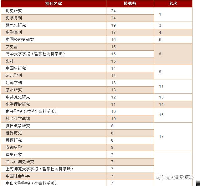 4949最快开奖资料4949089期 09-15-31-35-42-44M：37