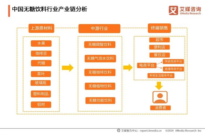 2025新澳正版免费资料大全一一095期 06-10-15-16-21-26F：03