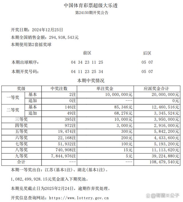 2025年今晚澳门开奖结果006期 08-10-11-34-35-49Z：02