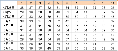 2025澳门天天开彩结果001期 02-11-18-32-42-49Q：30