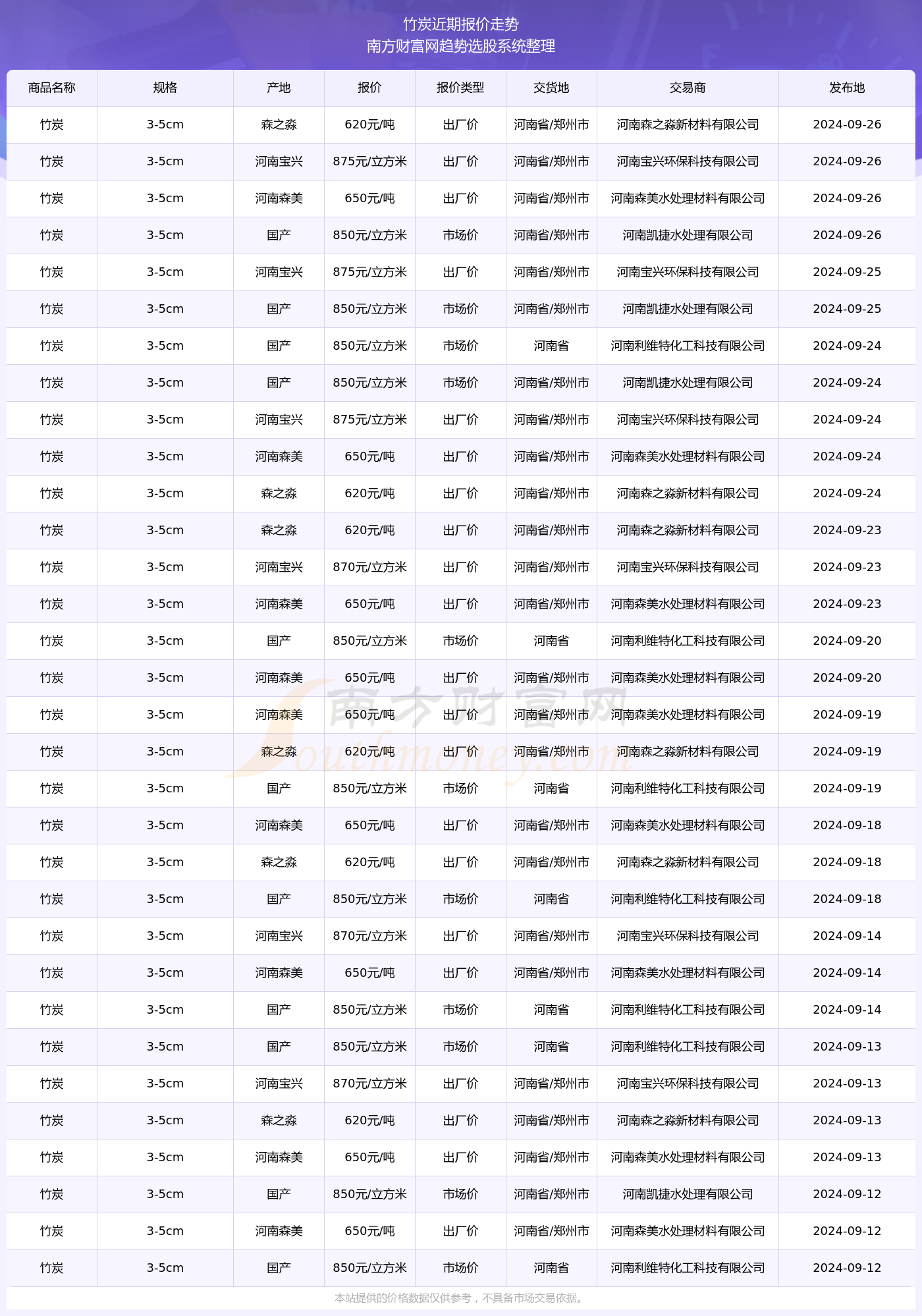 2024年正版资料免费大全优势102期 03-14-18-19-32-38J：04