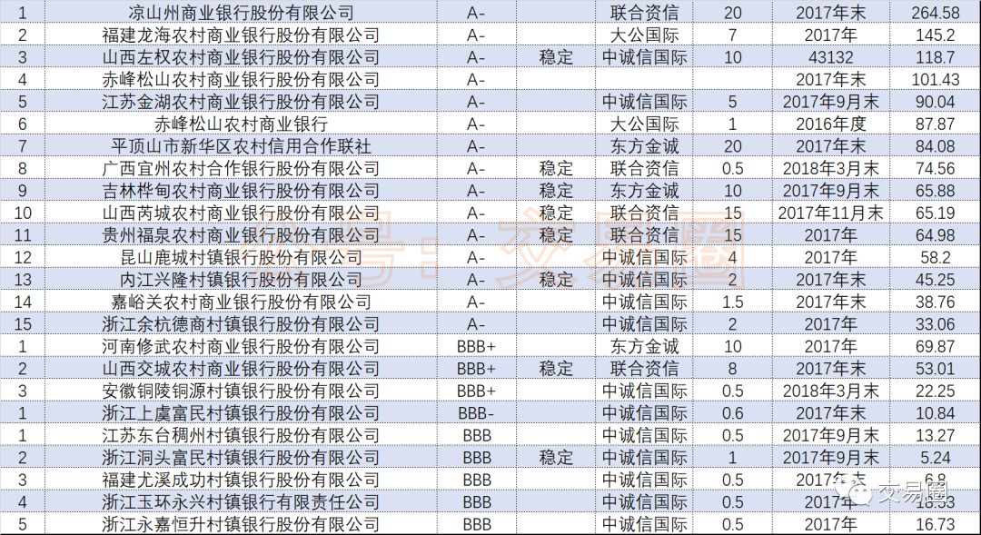 新澳好彩免费资料查询水果之家030期 07-15-30-31-33-36C：46