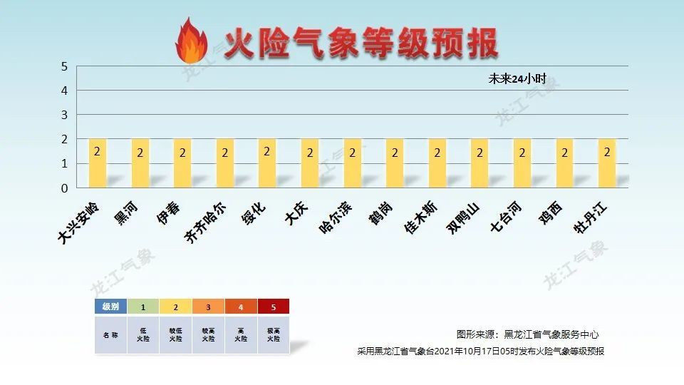 2024新奥门正版资料免费提拱124期 06-19-27-31-35-36T：46