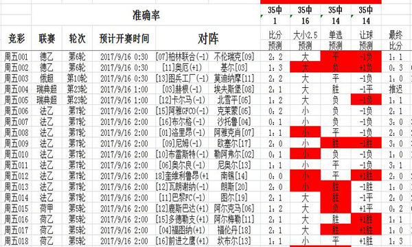 944CC天天彩资料011期 10-18-23-29-32-45V：03