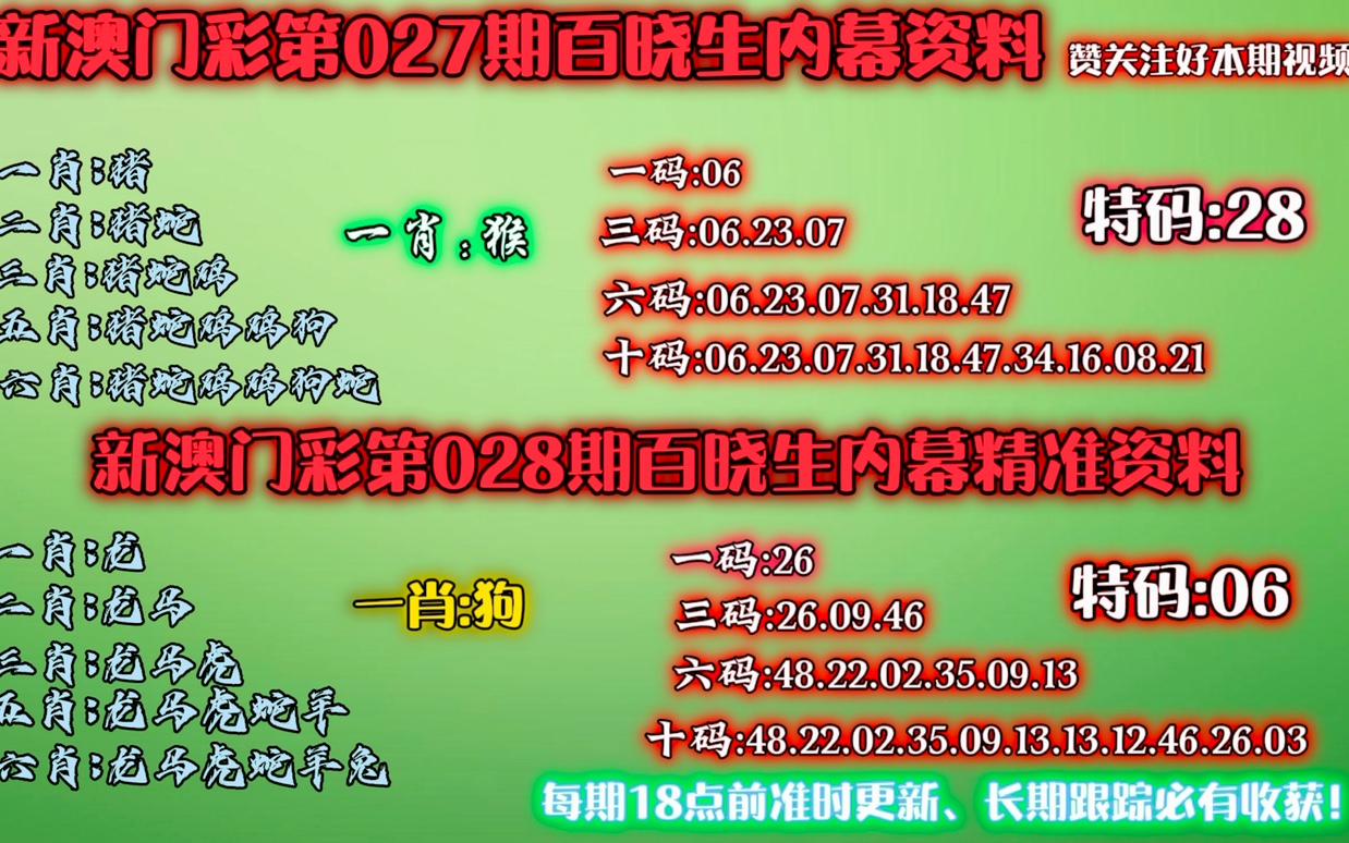 2025年澳门一肖一码150期 10-23-27-32-42-47U：36